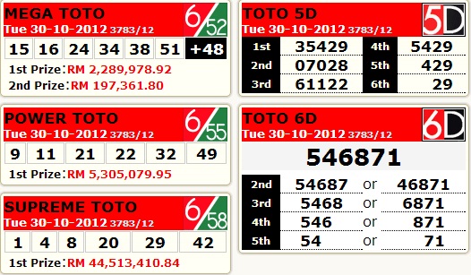 9+ Hk 6d Result